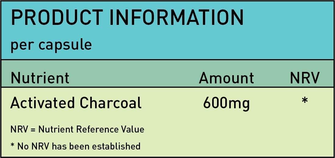 Activated Charcoal 600mg | 90 Capsules | Reduce Flatulence, Gas & Bloating | Detox