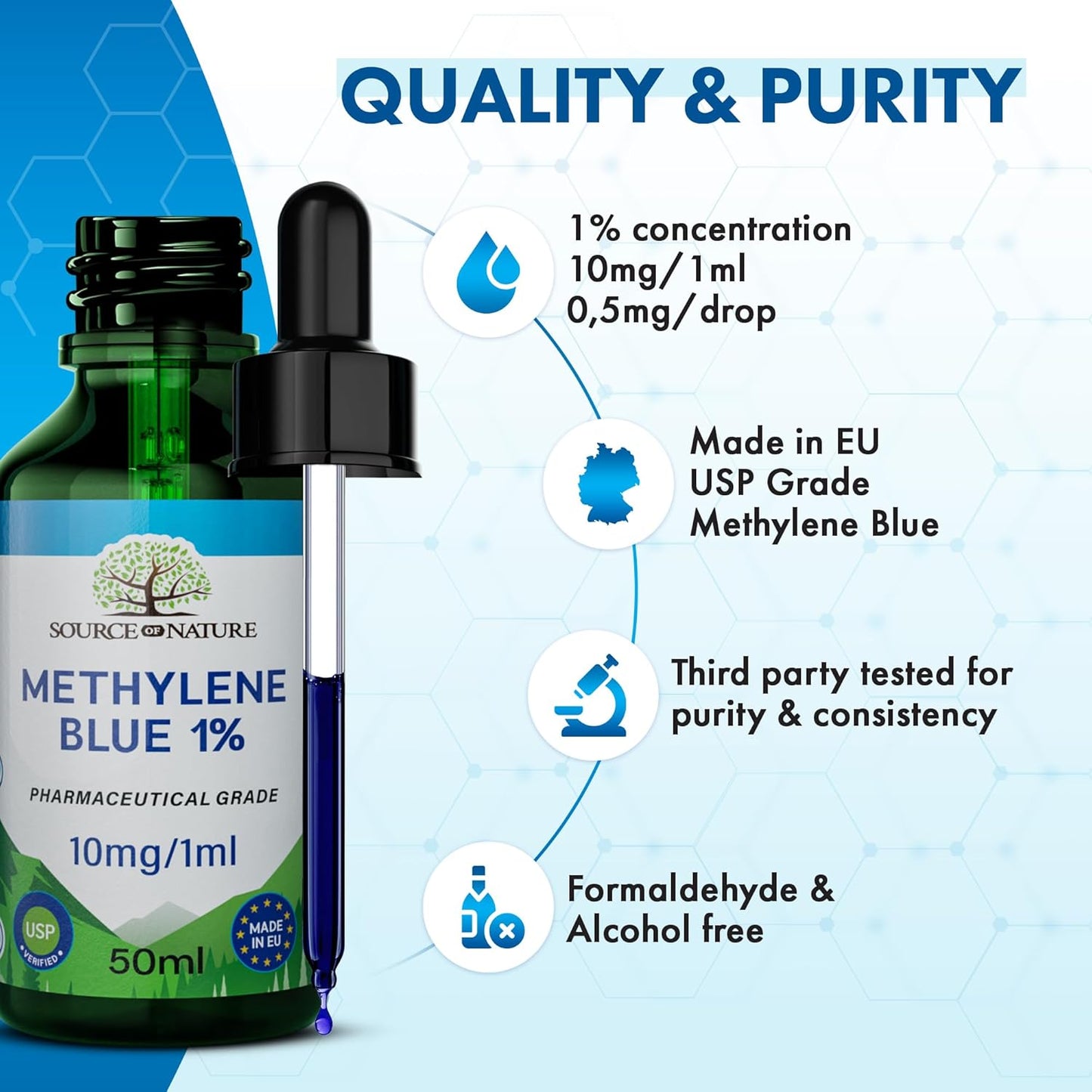 Methylene Blue Drops with Dropper, Improve Concentration and Enhance Memory, High Purity, Natural Plant Extract, Alleviate Painful (1 Pcs)