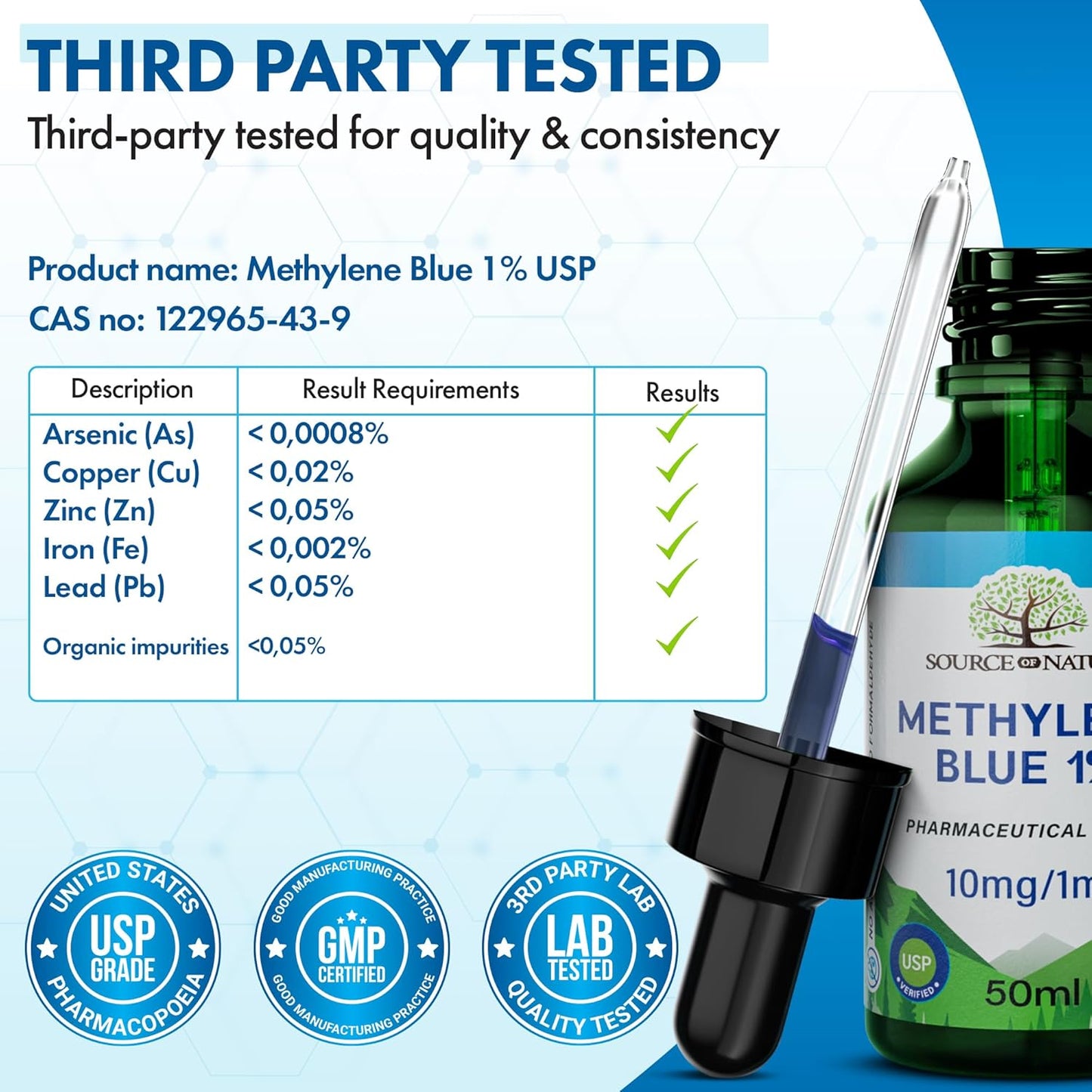 Methylene Blue Drops with Dropper, Improve Concentration and Enhance Memory, High Purity, Natural Plant Extract, Alleviate Painful (1 Pcs)