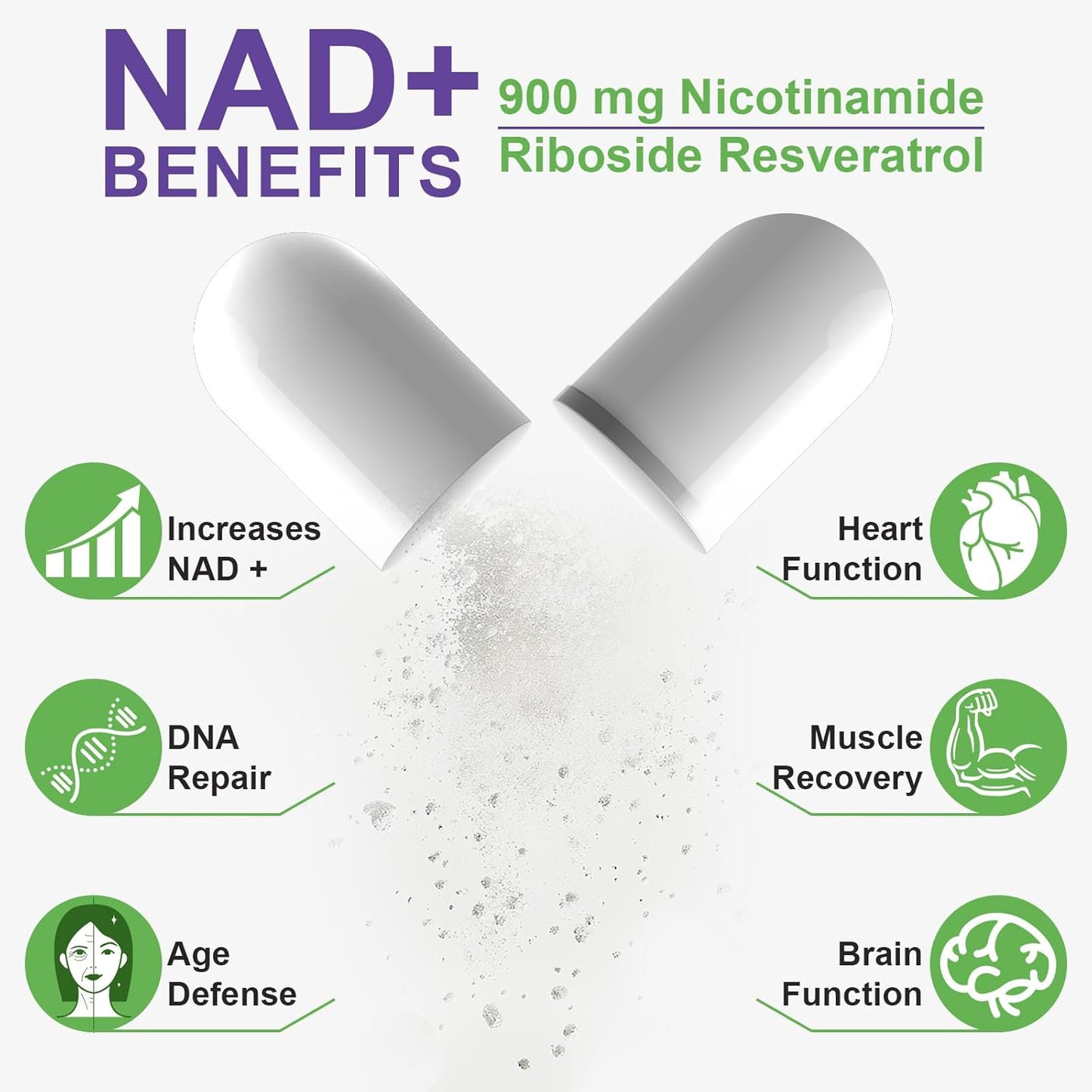 Liposomal NAD+ Supplement with Resveratrol, 900mg NAD Supplements, NAD Plus Boosting 80 Capsules, High Absorption, Nicotinamide Riboside Resveratrol Supplement Support Cellular Repair & Healthy Aging - Naturhealth UK #