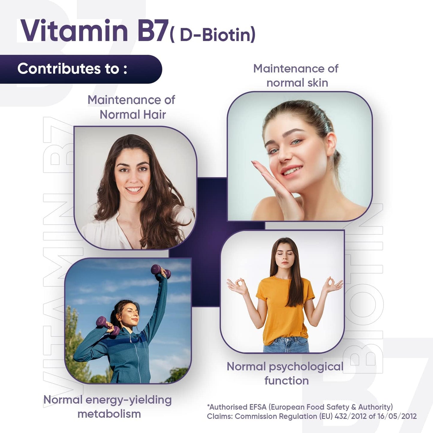Biotin Hair Growth Supplement 12000mcg - 365 Vegan Biotin Tablets (1 Year Supply) - Hair Skin & Nails Vitamins for Women & Men